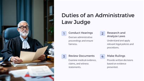 difference between administrative judge and administrative law judge