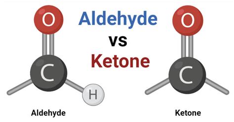 Difference Between Aldehyde And Ketone Functional Group