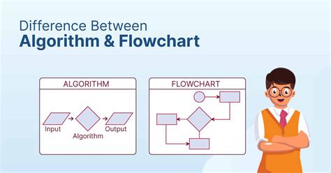 difference between algorithm and flowchart with example pdf