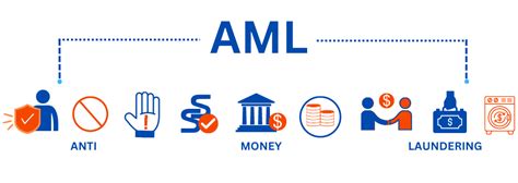 difference between aml and sanctions