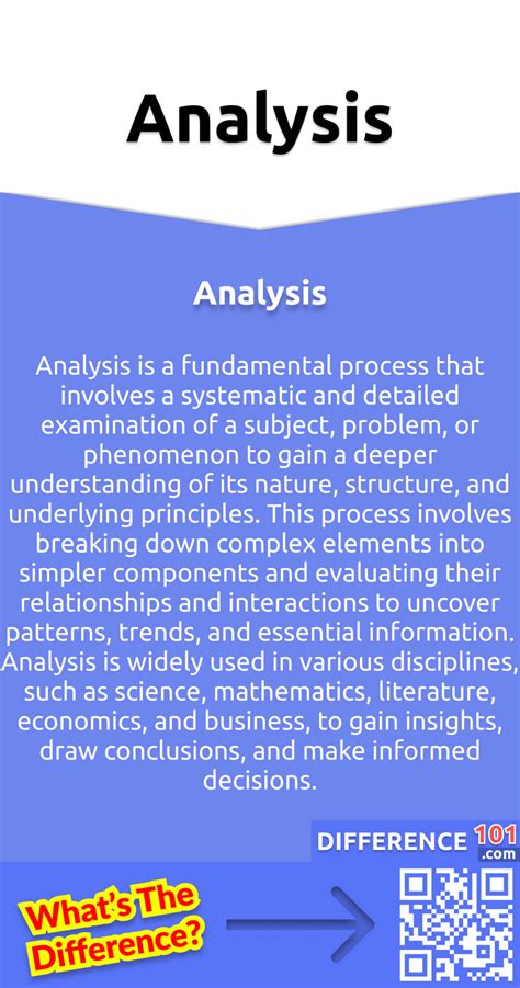 difference between analyze and examine