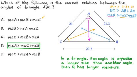 Difference Between Angle And Triangle