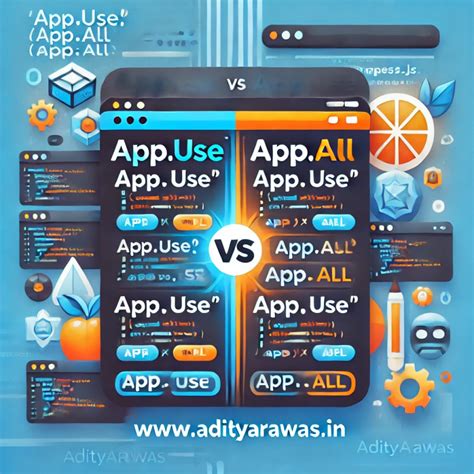  62 Free Difference Between App Package And App Activity Best Apps 2023