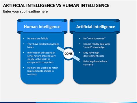 difference between artificial intelligence and human intelligence ppt
