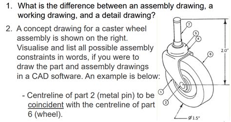Difference Between Assembly And Detail Drawing