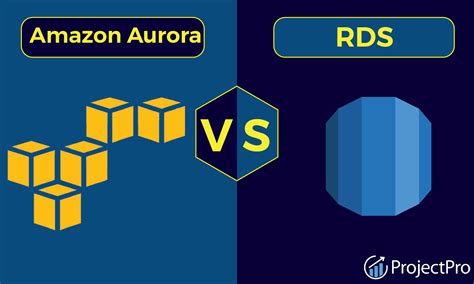difference between aurora postgresql and rds postgresql