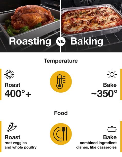 Difference Between Baked And Roasted Vegetables