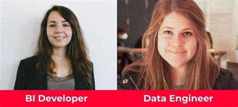 difference between bi developer and data engineer