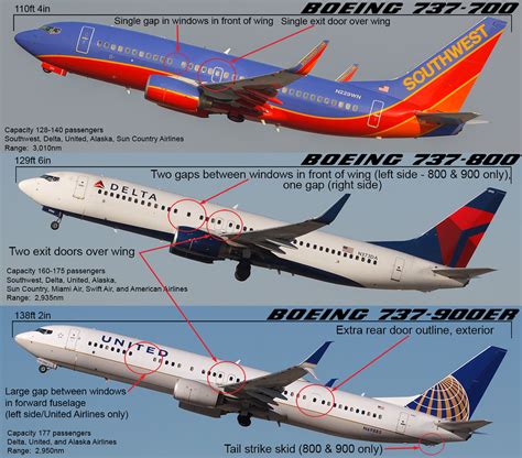 difference between boeing 737 700 and 737 800