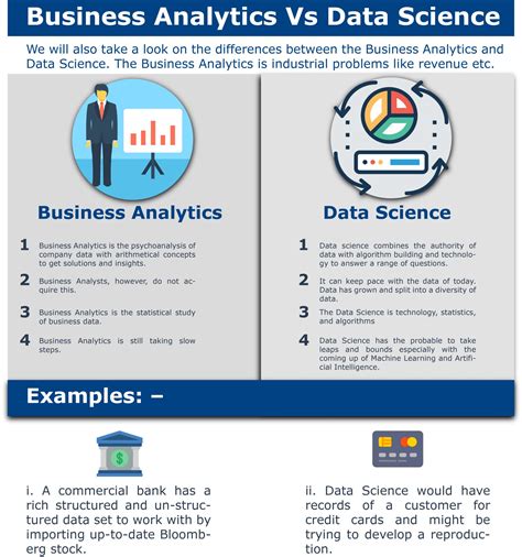 difference between business analytics and data science