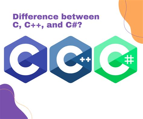 difference between c and c#