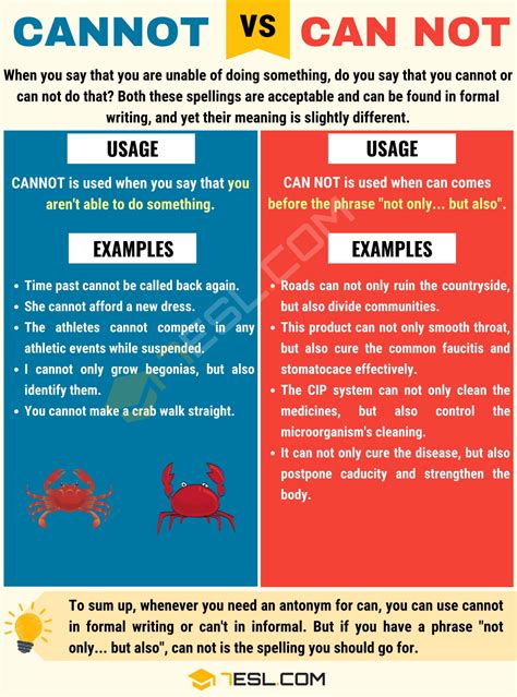 difference between cannot and not able to