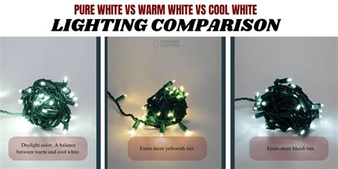 Difference Between Christmas Tree Lights