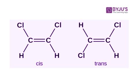 difference between cis and trans isomers with examples