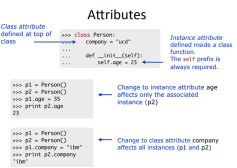 difference between class attributes and data attributes in python