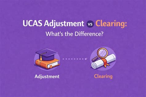 difference between clearing and adjustment
