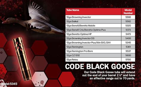 Difference Between Code Black Duck And Goose