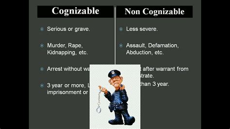 difference between cognizable and non cognizable offence