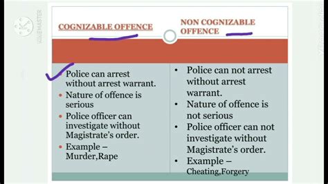 difference between cognizable and non cognizable offence chart