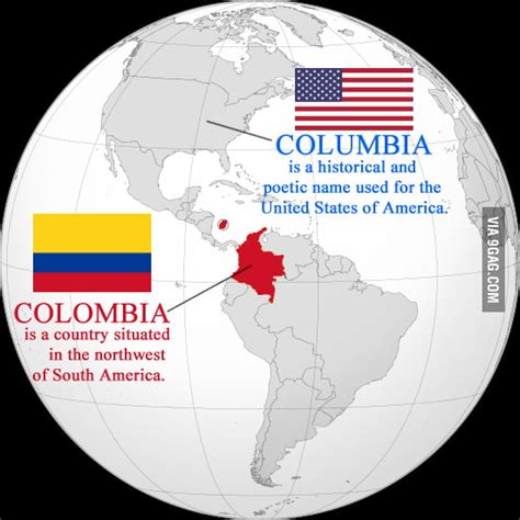 difference between columbia and colombia