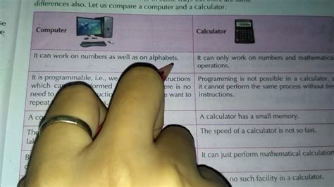 Difference Between Computer And A Calculator
