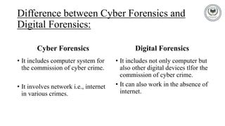 difference between computer forensics and digital forensics
