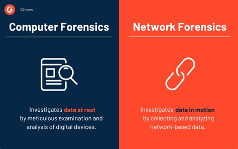 difference between computer forensics and network forensics