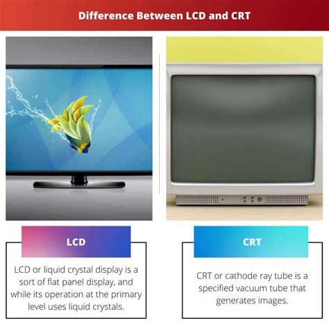difference between crt and lcd in computer graphics
