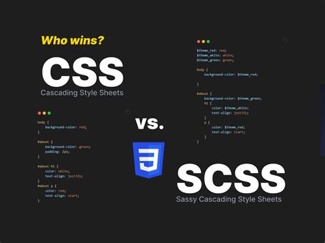 difference between css and scss and sass