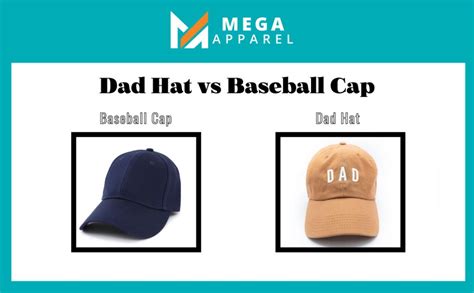 Difference Between Dad Cap And Baseball Cap