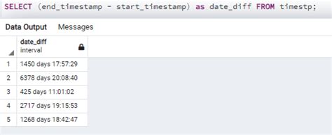 difference between date and timestamp in postgresql
