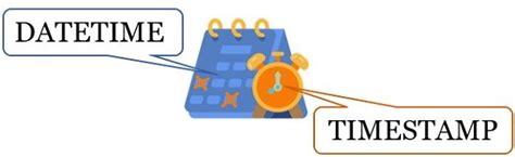 difference between date and timestamp in sql