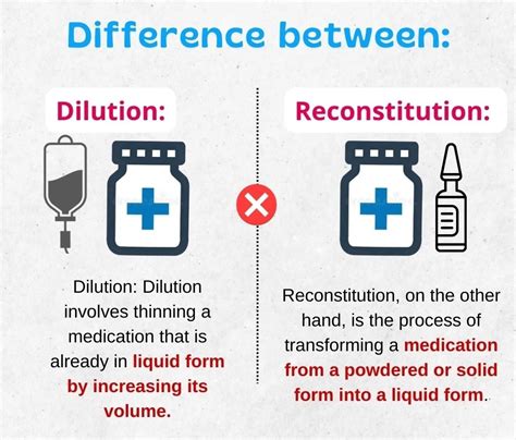 Difference Between Dilution And Reconstitution
