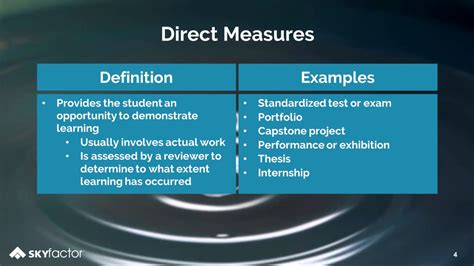 difference between direct method and indirect method of measurement