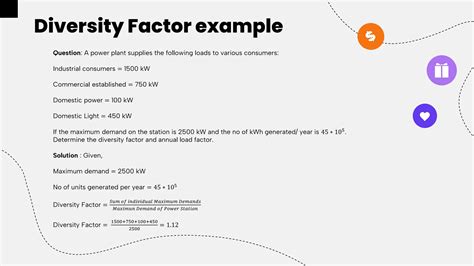 difference between diversity factor and load factor