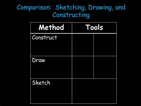  25 Idea Difference Between Drawing Sketching And Constructing Free For Download
