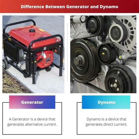 difference between dynamo and generator