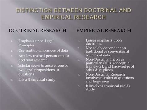 difference between empirical and doctrinal research