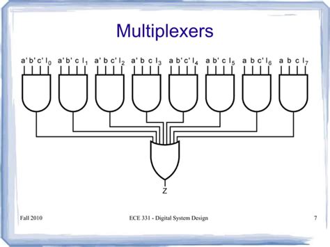 difference between encoder decoder and multiplexer