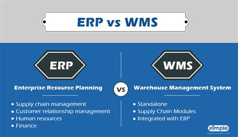 WMS Rules Over ERP, But Why? PathGuide Technologies