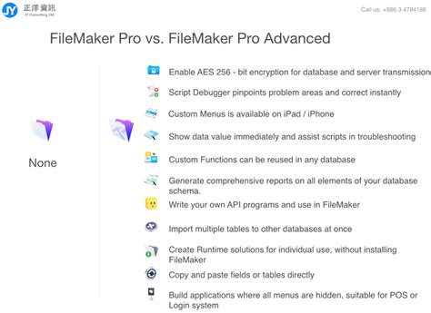 Difference Between Filemaker Pro And Advanced