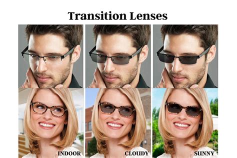 Difference Between Frames And Lenses