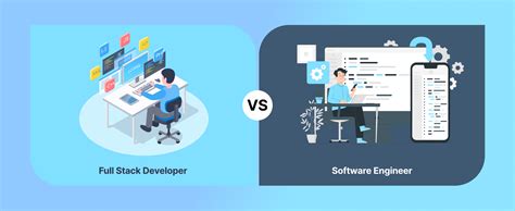difference between full stack web developer and full stack software developer