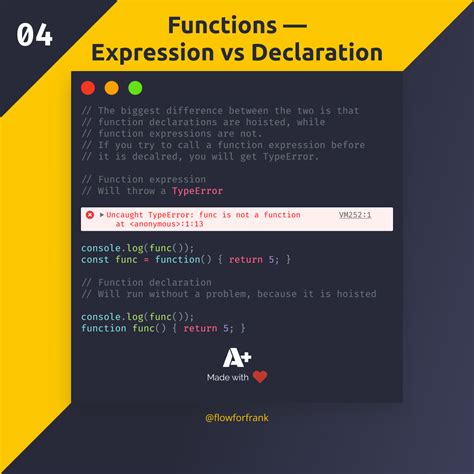 difference between function expression and function declaration in javascript