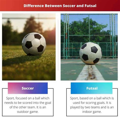 difference between futsal and football ball