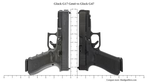 difference between g17 and g47