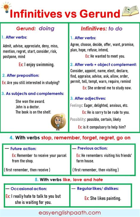 difference between gerund and infinitive with examples pdf