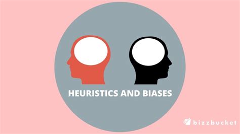 difference between heuristics and biases