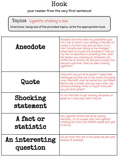 Difference Between Hook And Topic Sentence