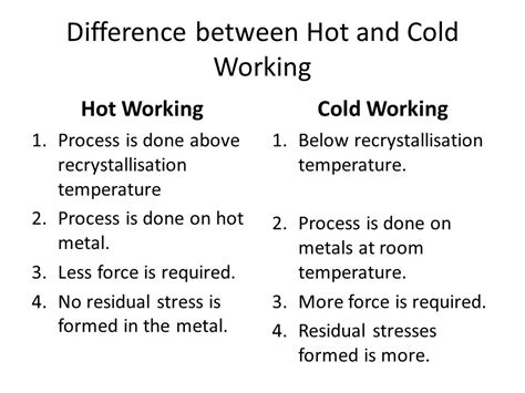 difference between hot and cold working